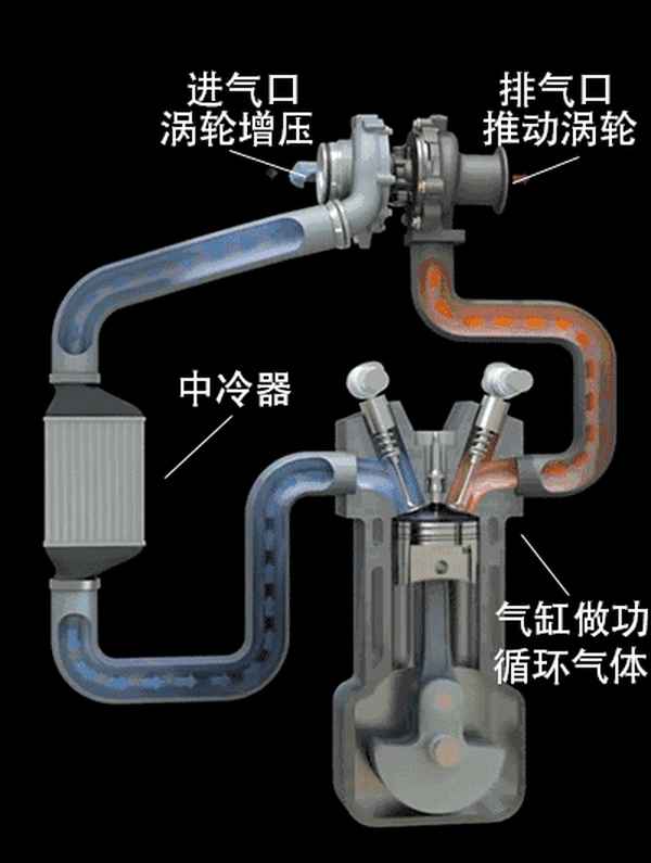 汽車圖片—汽車圖片高清圖片大全壁紙