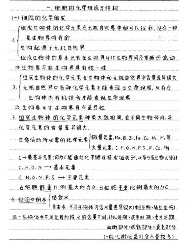 高中生物筆記整理打印;高中生物筆記整理歸納