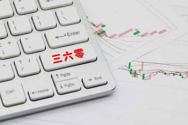 股票代码解读及走势分析(股票代码详解)