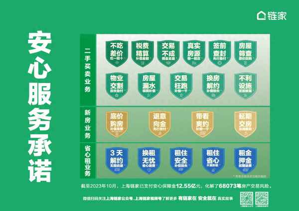 上海房產(chǎn)中介—上海房產(chǎn)中介有哪些