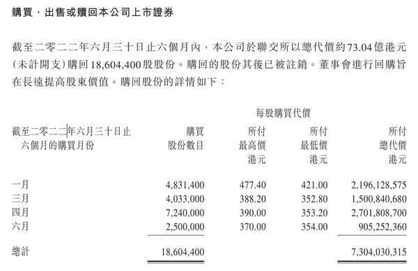 腾讯财经、腾讯财经股票行情