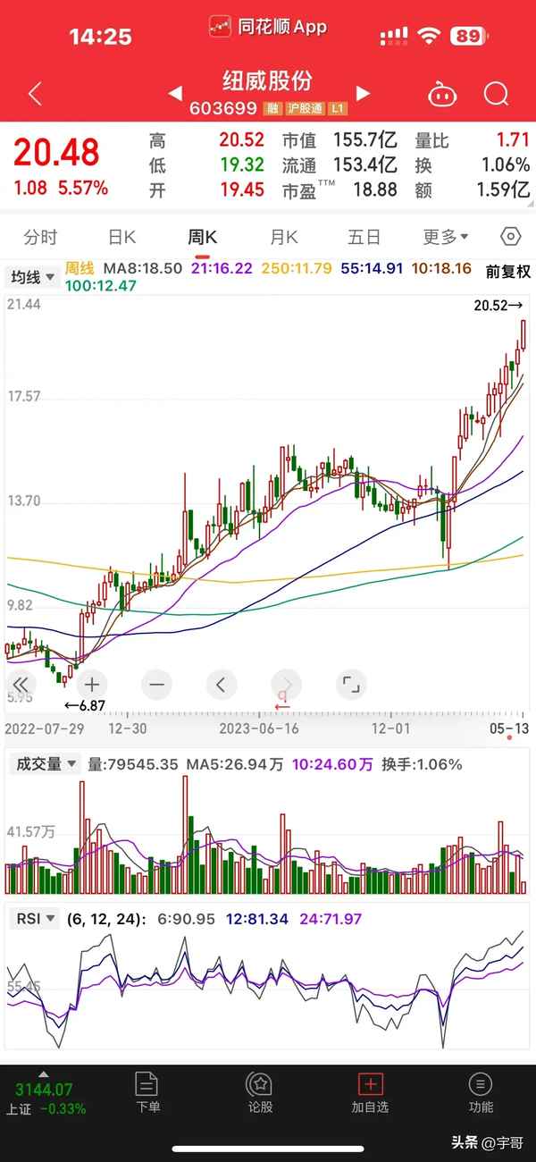 股市财经节目;财经频道讲股票的节目