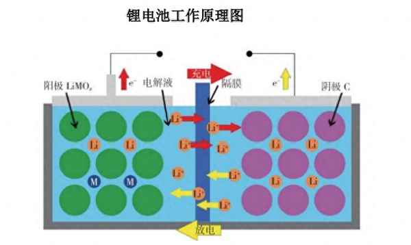河北金力市值多少亿;河北金力新能源车间图片