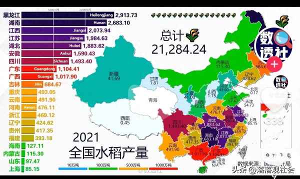 小麦和水稻的区别_小麦和水稻的区别,三大不同区分小麦与水稻