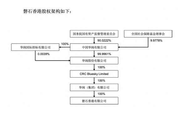 蓝鲸财经盘石_蓝鲸财经报道可信吗