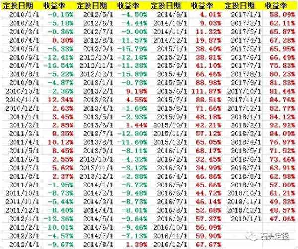 球速体育- 球速体育官方网站- 球速体育APP下载各地密集设立科技成果转化基金 破解从实验室到市场难题