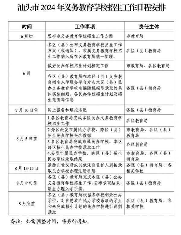 汕頭教育學(xué)院—汕頭教育學(xué)院2003年招生分?jǐn)?shù)
