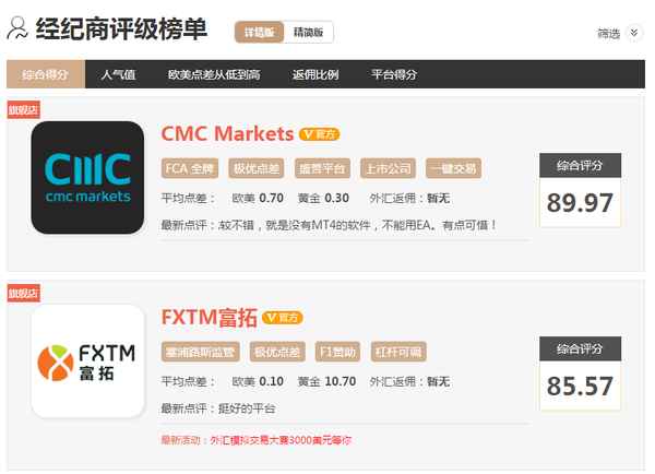 fx财经、fx财经网