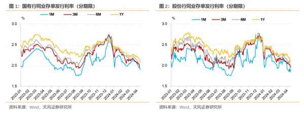 财经负债,财报负债率多少是危险的