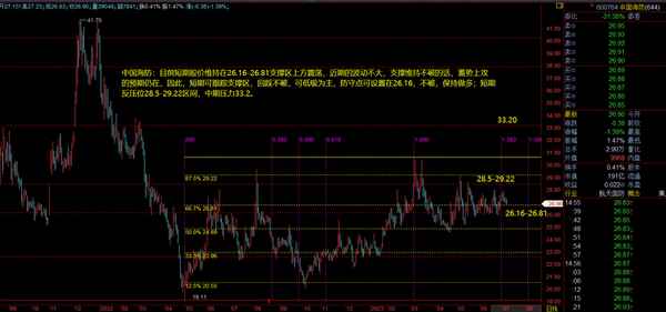 奇瑞股票600958;奇瑞汽车股票上市了吗