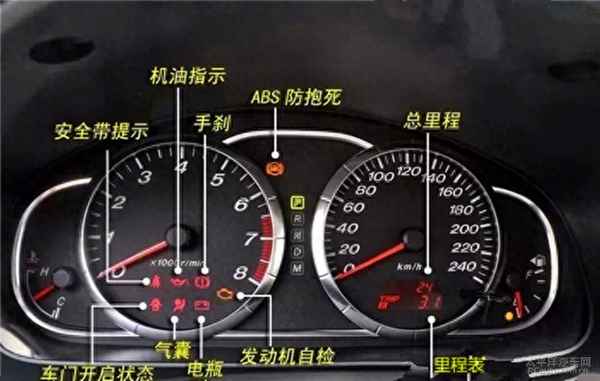 汽車故障燈圖解大全大圖—豐田汽車故障燈圖解大全大圖
