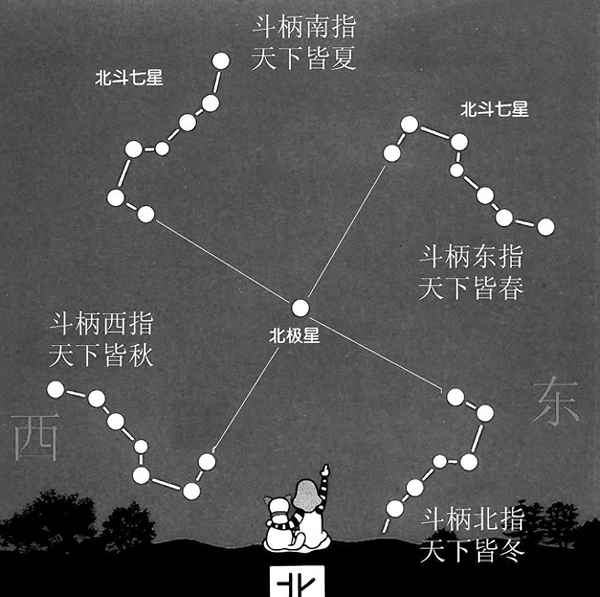 2025是不是雙春;2025是不是雙春年