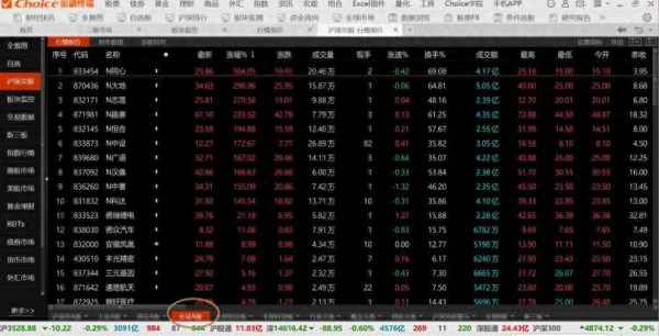 在线查询股票行情-股票在线看盘