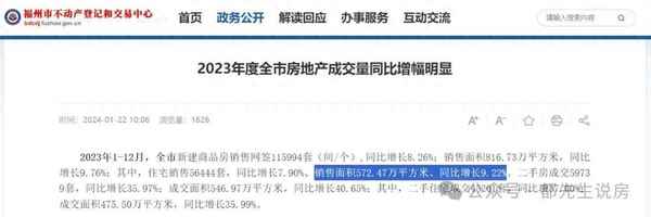 福州房產貸款;福州房產貸款最新政策