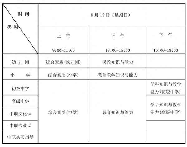中小學教育資格、中小學教育資格考試成績查詢