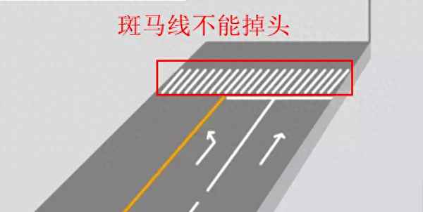 路口禁止左轉能掉頭嗎,路口禁止左轉標志