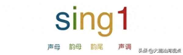 粵語(yǔ)的聲調(diào)有哪些,粵語(yǔ)的聲調(diào)是什么聲