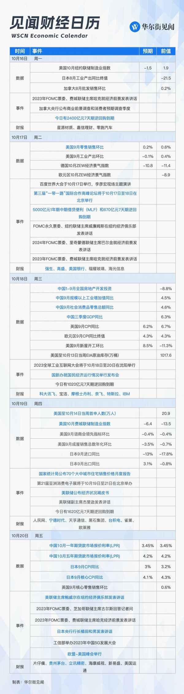 未来3年经济形势怎样;中国未来三年经济走势