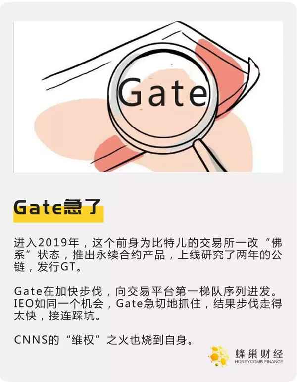 gate财经—财经watch