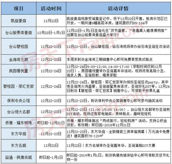 台山钻石湾别墅价格_台山碧桂园二手别墅出售