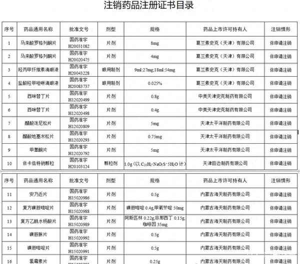 國藥現代有生產阿奇霉素片(國產阿奇霉素哪家藥廠好)