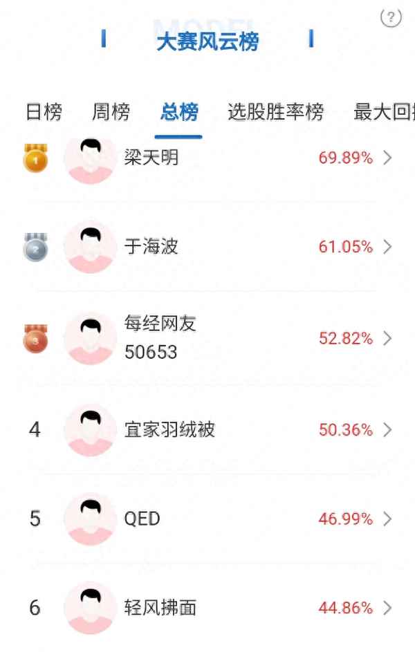 财经新闻及分析—财经新闻分析案例