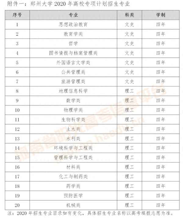 地方专项计划报名入口、地方专项计划报名入口广东