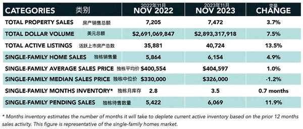 美国休斯顿房产,美国休斯顿房产出租税怎么算的
