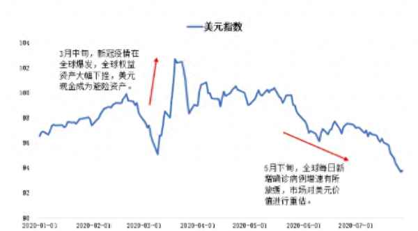 财财经新闻、财经l新闻