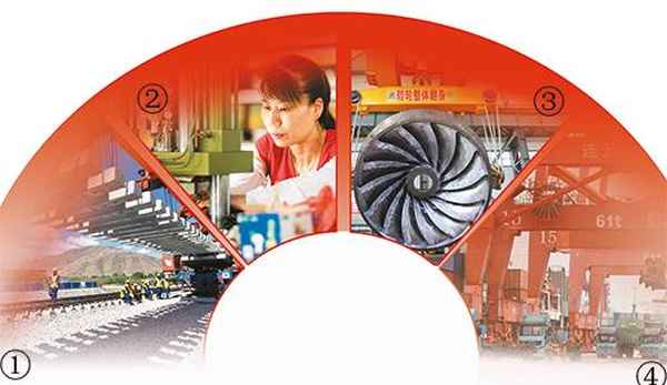 财经专题会议-财经专题会议制度的作用