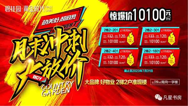 碧桂园黄金时代二手房;阜阳碧桂园黄金时代二手房