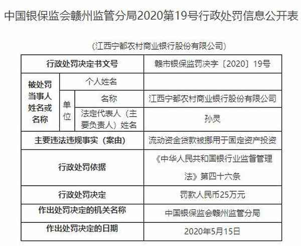 宁都李财经;宁都县财政局局长2021