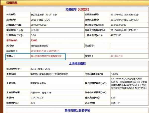 惠州石灣房產、惠州石灣房產中介公司