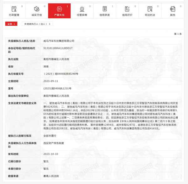 衡陽市威馬汽車科技有限公司—威馬汽車衡陽基地何時投產