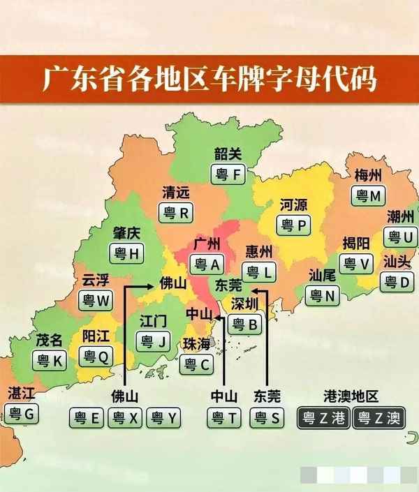 上海的牌照字母代表(上海牌照字母代表城市)