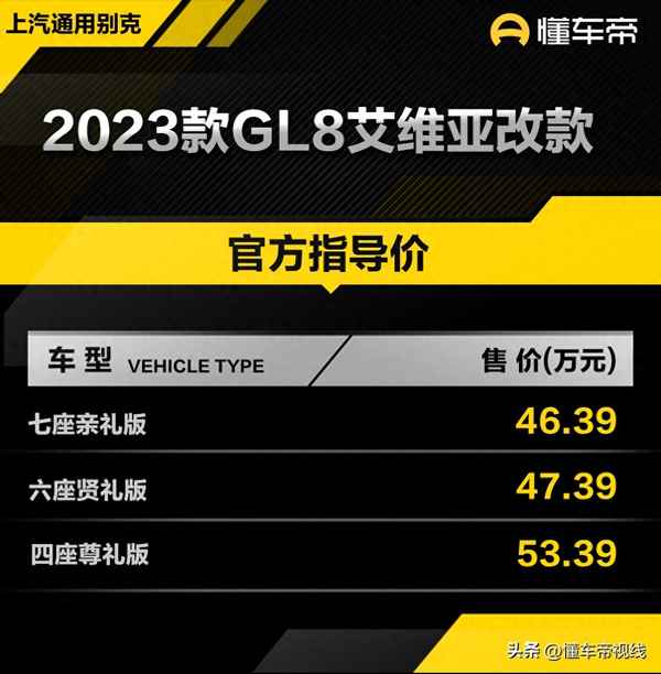 新款gl8商务车—2023款别克gl8报价