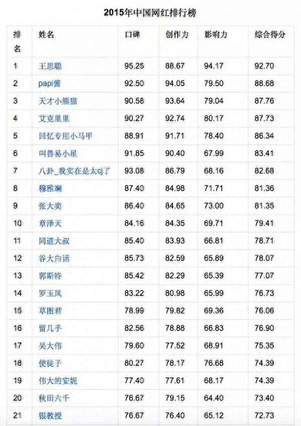 同道大叔的相冊作品-同道大叔照片