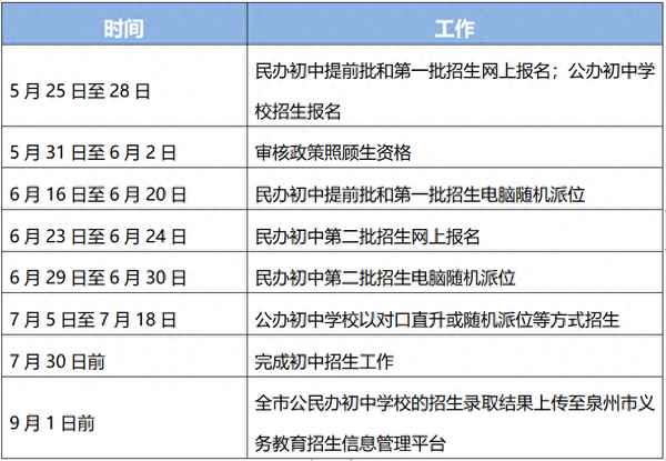 泉州提高教育中心官網(wǎng)、泉州提高教育中心官網(wǎng)首頁