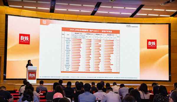 当代房产;当代的房子