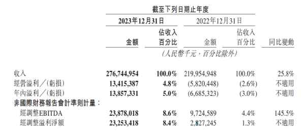 美团新浪财经—美团新浪财经官网首页