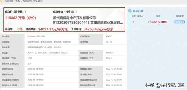 苏州70年产权复式公寓_苏州花样年禧悦公寓
