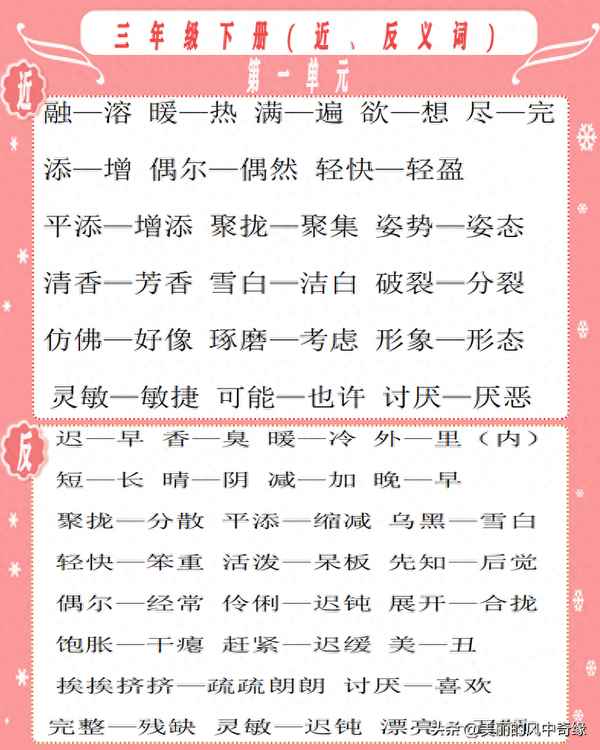 近義詞的成語三年級_近義詞的成語三年級上冊