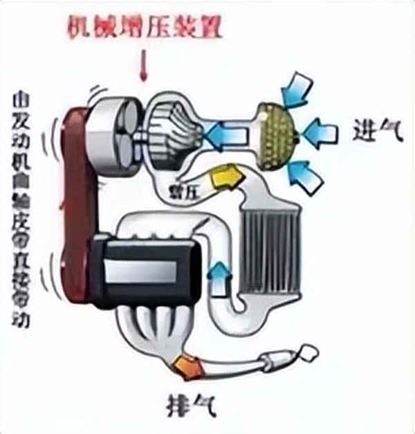 普拉多2700的配置(普拉多2700高配價格)