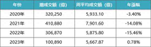 香港本土券商排名(香港最强的券商是哪家？)