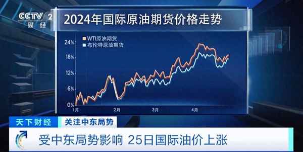 cnbc财经、cnbc财经评论员陈茜老公