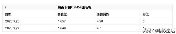電視劇下一站;電視劇下一站是幸福免費觀看全集