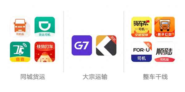 拉貨找車用什么軟件—拉貨找車用什么軟件便宜