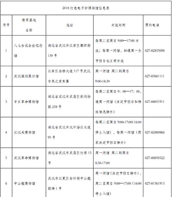 全國紅色教育基地_全國紅色教育基地 14個名單