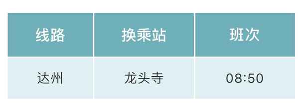 重慶到大竹汽車時刻表;重慶到大竹的汽車站時刻表