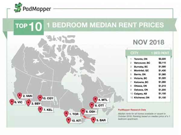 急求租房图片卡通;租房头像图片大全